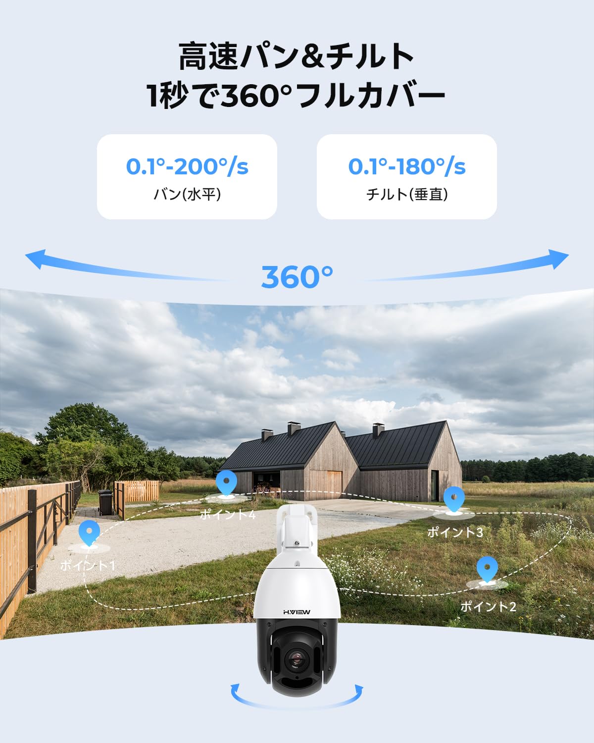 Amazon.co.jp: H.View 4K PTZ防犯カメラ 18X光学ズーム 赤外線 防犯